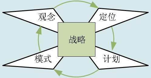 ИI(y)׃˼I(yng)NY(ji)(gu)׃˼ģ